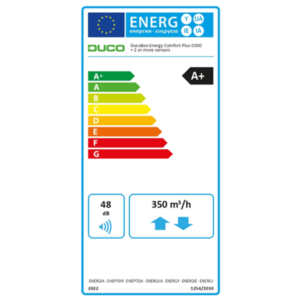 DUCO , DucoBox Energy Comfort Plus D350
