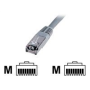 Digitus CAT 5e F-UTP Patch cord PVC AWG 26/7 Modular RJ45 (8/8) plug 1 m Grey