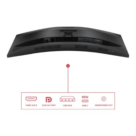 AOC , CU34E4CV , 34 , VA , 21:9 , 120 Hz , 4 ms , 3440 x 1440 pixels , HDMI ports quantity 2 , Black