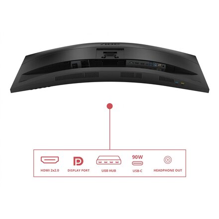 AOC , CU34E4CV , 34 , VA , 21:9 , 120 Hz , 4 ms , 3440 x 1440 pixels , HDMI ports quantity 2 , Black