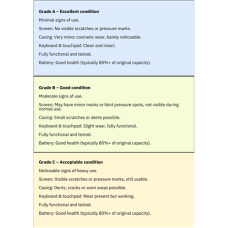 HP RENEW , Grade A++ , Laptop 15‑fd0000ny (97X13EA) , 15.6 , Intel Processor N100 , 4 GB , SSD , 128 GB HP RENEW , Grade A++ , Laptop 15‑fd0000ny (97X13EA) , 15.6 , Intel Processor N100 , 4 GB , SSD , 128 GB