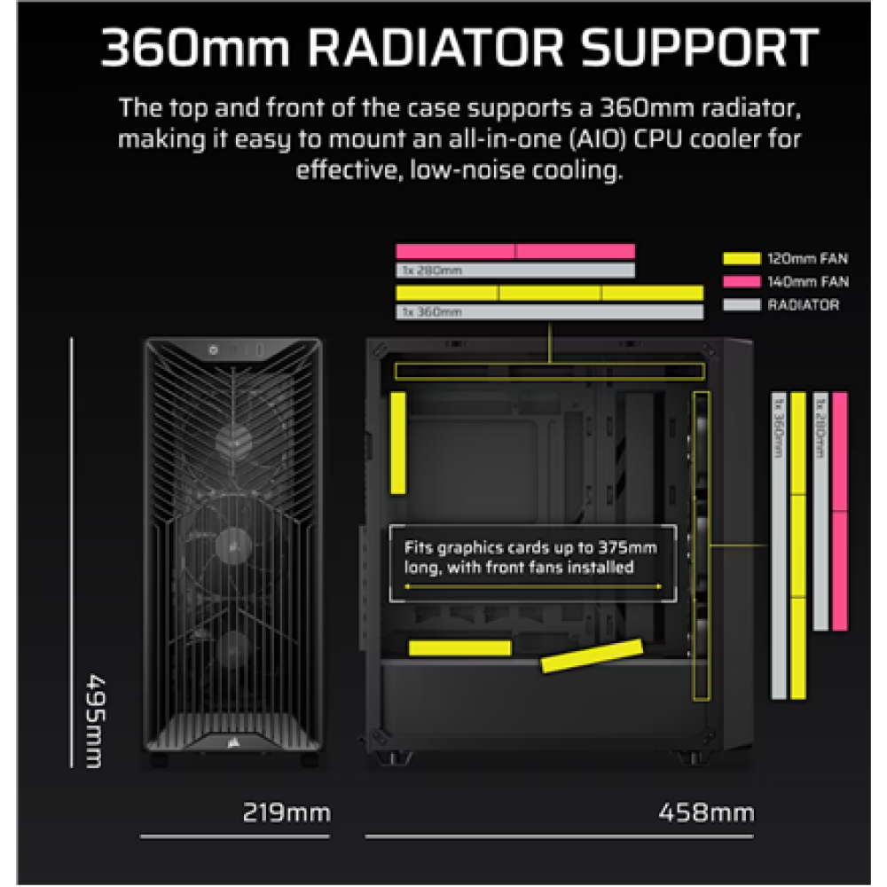 Corsair PC Case , 3200D RS , Black , Mid-Tower
