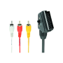 Cablexpert , SCART/3 x RCA , SCART (21-pin) , 3 x RCA