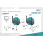 Digitus , Wireless HDMI KVM Extender Set, 200 m , DS-55321