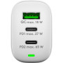 Goobay USB-C PD GaN Multiport Fast Charger (65 W) , 65408