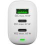 Goobay USB-C PD GaN Multiport Fast Charger (65 W) , 65408
