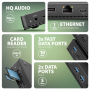 AXAGON USB4 40Gbps DUAL 4K DISPLAY 12in1 Dock , HMC-U4
