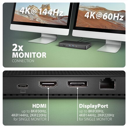 AXAGON USB4 40Gbps DUAL 4K DISPLAY 12in1 Dock , HMC-U4