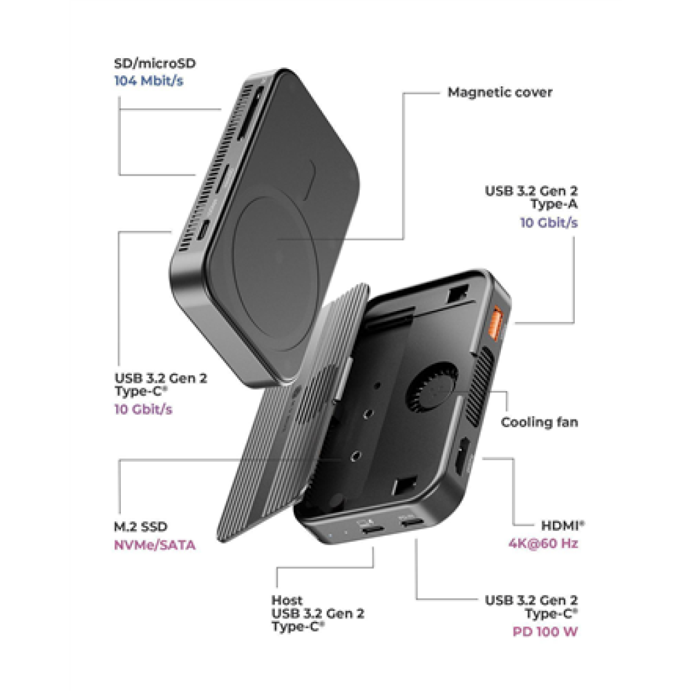 Raidsonic Travel Dock 7-in-1, M.2 SSD , IB-DK4071M-CU31
