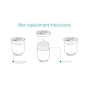 Anti-calc & Antibacterial Filter Capsules (2x) , For Beam mini , White