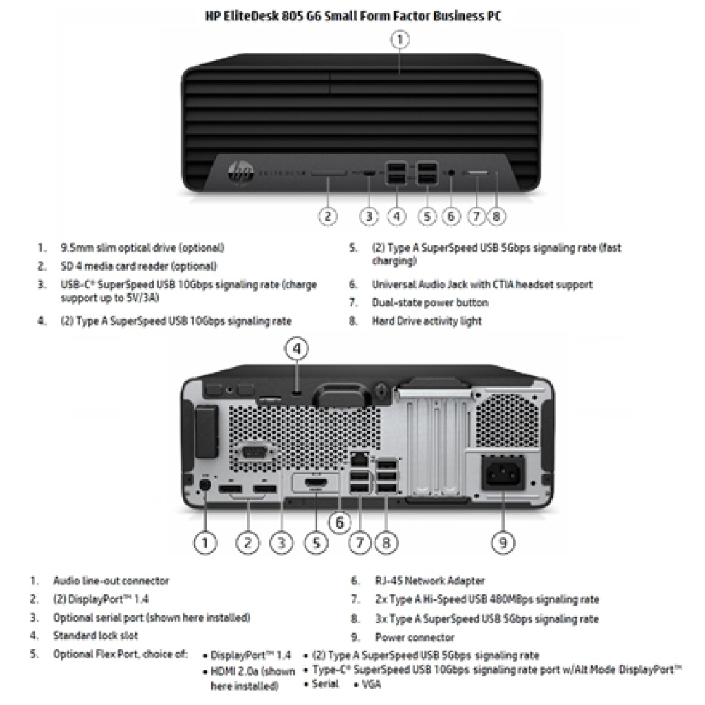 HP Renewed Grade A , EliteDesk 805 G6 SFF , AMD Ryzen 5 PRO , 4650G , 16 GB , SSD , 256 GB , AMD Radeon Graphics , Windows 11 Pro