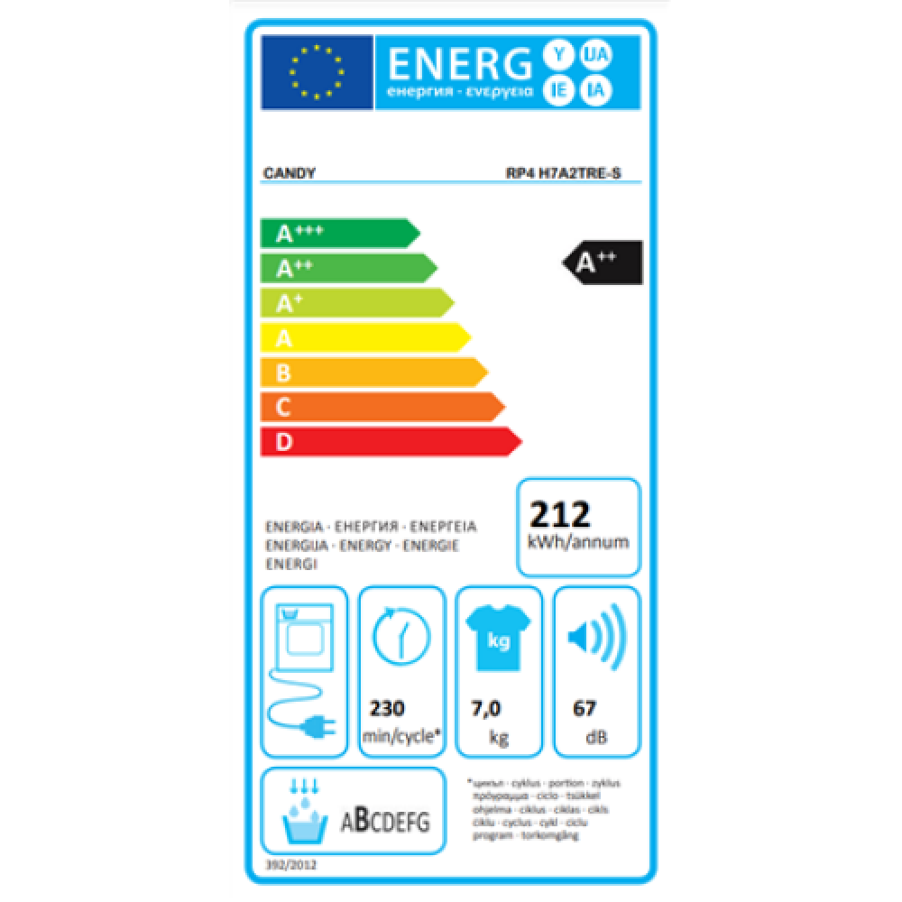Candy , Dryer Machine , RP4 H7A2TRE-S , Energy efficiency class A++ , Front loading , 7 kg , LCD , Depth 48.6 cm , Wi-Fi , White