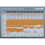 Alpine UTE-200BT Media Receiver with USB, Bluetooth 4 x 50 W