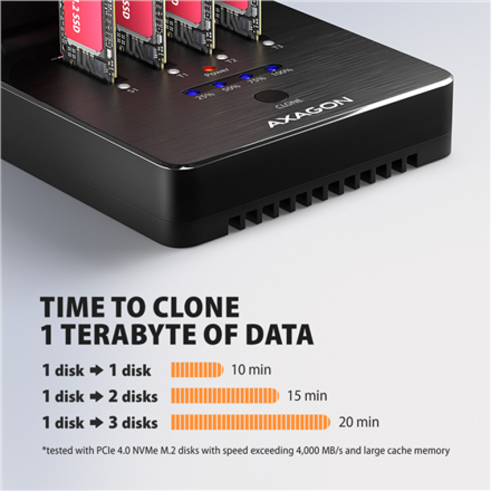 AXAGON ADSA-M2C44 USB4 docking station for 4x M.2 NVMe SSDs with disk cloning function without a PC