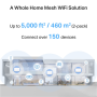Mercusys BE3600 Whole Home Mesh Wi-Fi 7 System , Halo H27BE (2-pack) , 802.11ax , Ethernet LAN (RJ-45) ports 1 , Mesh Support Yes , MU-MiMO No , No mobile broadband