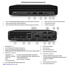 HP Renewed Grade B , EliteDesk 805 G6 Desktop Mini , AMD Ryzen 5 PRO , 2400GE , 16 GB , SSD , 512 GB , AMD Radeon Graphics , Windows 11 Pro