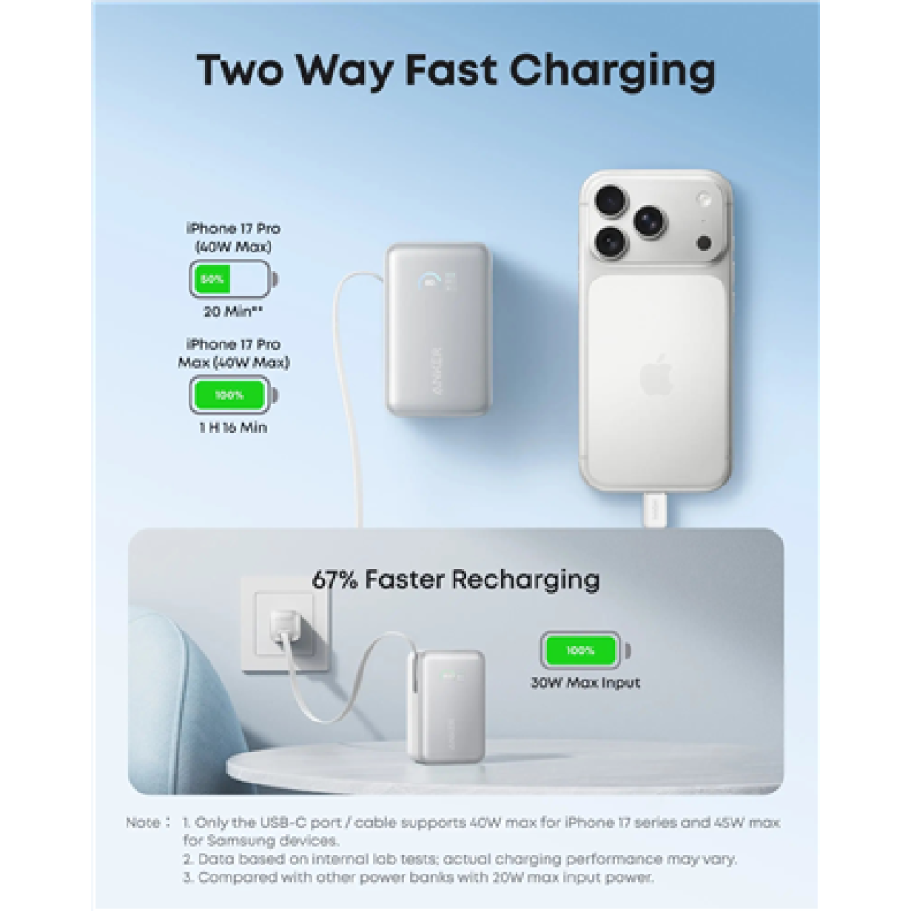 Anker Nano Power Bank 45W with Built-In Retractable USB-C Cable , A1638H21 , 10000 mAh , White
