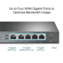 TP-LINK SafeStream Multi-WAN VPN Router TL-ER605 802.1q, 10/100/1000 Mbit/s, Ethernet LAN (RJ-45) ports 1 Fixed Gigabit LAN Port, 3 Changeable Gigabit WAN/LAN Ports, 1 Fixed Gigabit WAN Port