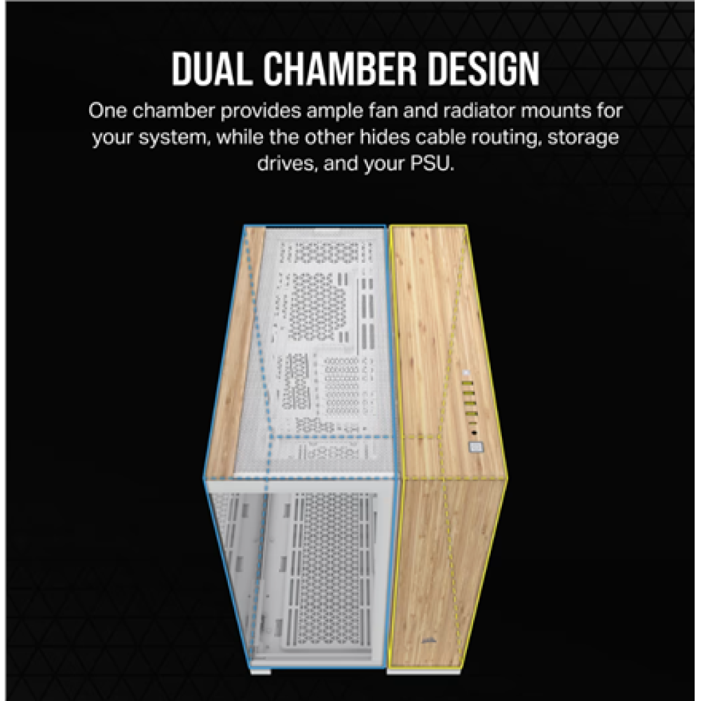 Corsair Dual Chamber PC Case , 6500X , White/Bamboo wood , Mid Tower , Power supply included No