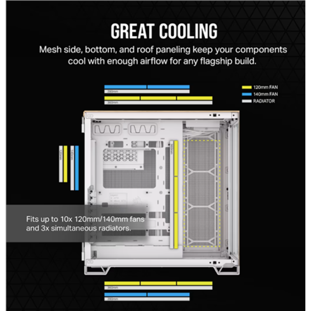 Corsair Dual Chamber PC Case , 6500X , White/Bamboo wood , Mid Tower , Power supply included No