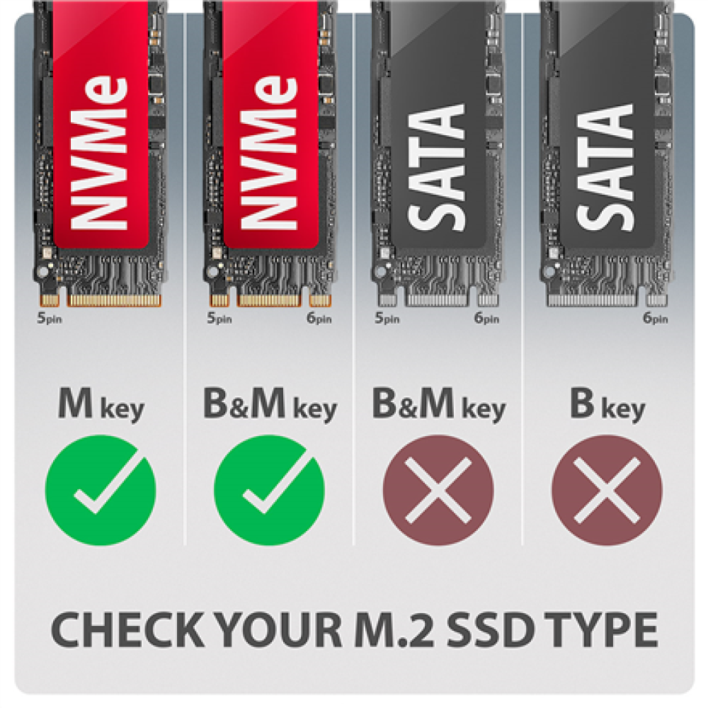 AXAGON USB-C 20Gbps - M.2 NVMe SSD ARMORED Box , EEM2-20G