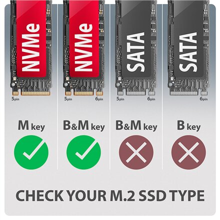 AXAGON USB-C 20Gbps - M.2 NVMe SSD ARMORED Box , EEM2-20G