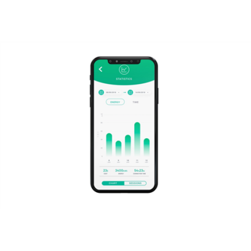 Wallbox , Pulsar Plus Electric Vehicle charger Type 2, 22kW , 22 kW , Wi-Fi, Bluetooth , Compact and powerfull EV Charging stastion - Smaller than a toaster, lighter than a laptop Connect your charger to any smart device via Wi-Fi or Bluetooth and use the