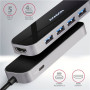 AXAGON SuperSpeed USB-C Combo 6in1 Hub , HMC-6H4A