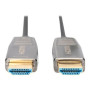 Digitus Connection Cable , HDMI to HDMI , 10 m