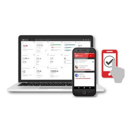 AuthPoint , 3 year(s) , 1 - 50 user(s)