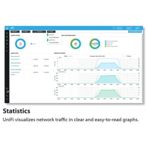 Ubiquiti , UAP-AC-Lite , 802.11ac , 2.4/5.0 , 867 Mbit/s , 10/100/1000 Mbit/s , Ethernet LAN (RJ-45) ports 1 , MU-MiMO Yes , PoE in
