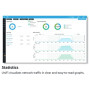 Ubiquiti , UAP-AC-Lite , 802.11ac , 2.4/5.0 , 867 Mbit/s , 10/100/1000 Mbit/s , Ethernet LAN (RJ-45) ports 1 , MU-MiMO Yes , PoE in