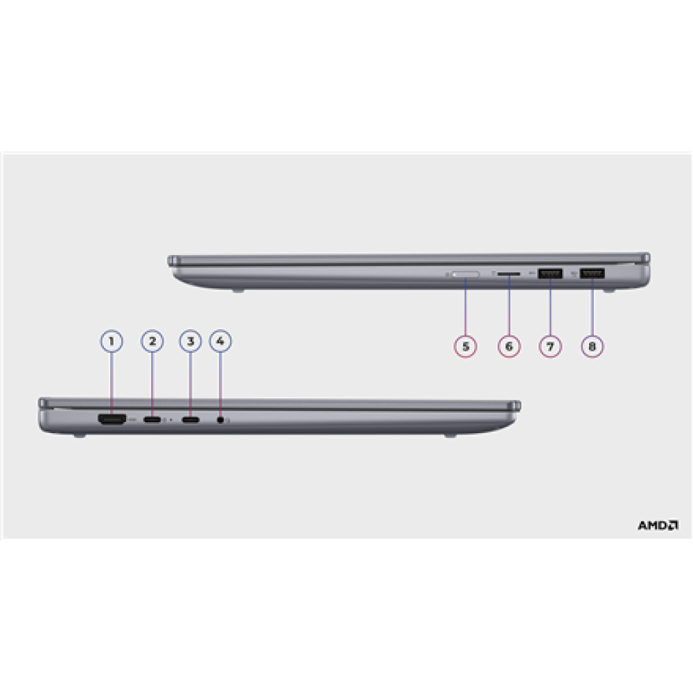 Lenovo IdeaPad 5 2-in-1 16AKP10 , Luna Grey , 16 , IPS , Touchscreen , WUXGA , 1920 x 1200 pixels , Glossy , AMD Ryzen AI 7 , 350 , 16 GB , Soldered LPDDR5x , Solid-state drive capacity 512 GB , AMD Radeon 860M Graphics , Windows 11 Home , 802.11ax , Blue