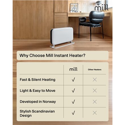 Mill , Heater , SG2000MEC , Convection Heater , 2000 W , Number of power levels 3 , Suitable for rooms up to 5-20 m² , White , N/A