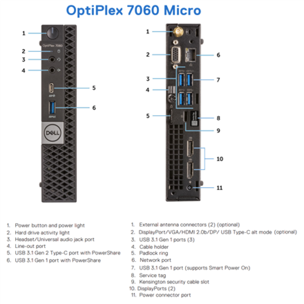 DELL Renewed Grade A , OptiPlex 7060 Micro , Intel Core i5 , i5‑8500T , 8 GB , SSD , 128 GB , Intel UHD Graphics 630 , Windows 11 Pro
