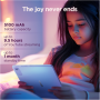 Lenovo Tab Wi-Fi (w/o power adapter) , ZAEH0167SE , 10.1 , Luna Grey , IPS , 1920 x 1200 pixels , MediaTek , Helio G85 , 4 GB , Soldered LPDDR4x , 64 GB , Wi-Fi , Front camera , 5 MP , Rear camera , 8 MP , Bluetooth , 5.3 , Android , 14 (Android 15 & 