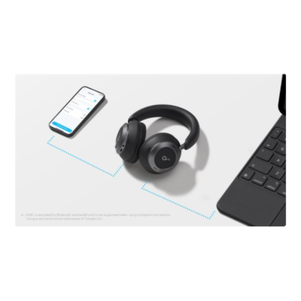 Anker Soundcore , Foldable Headphones , Space One Pro , Bluetooth , Over-ear , Microphone , Wireless , Jet Black