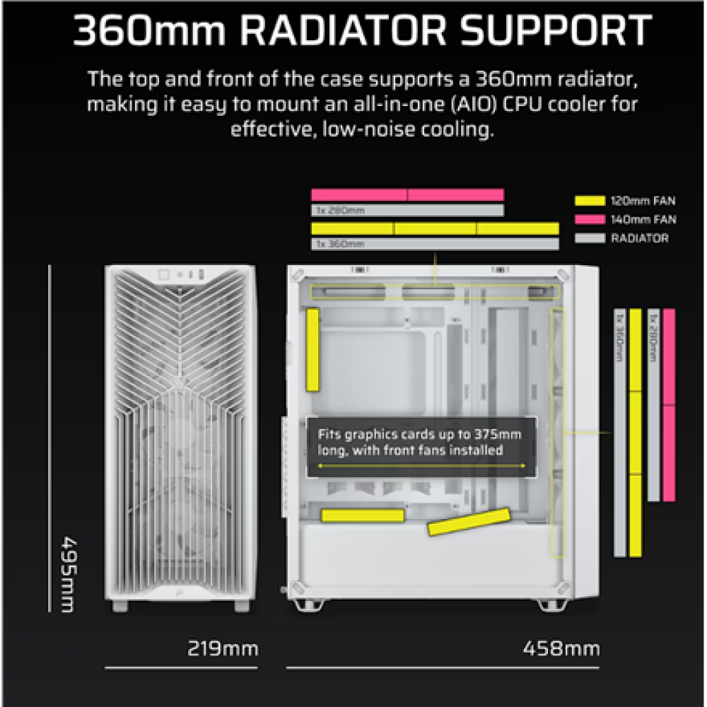 Corsair PC Case , 3200D RS , White , Mid-Tower