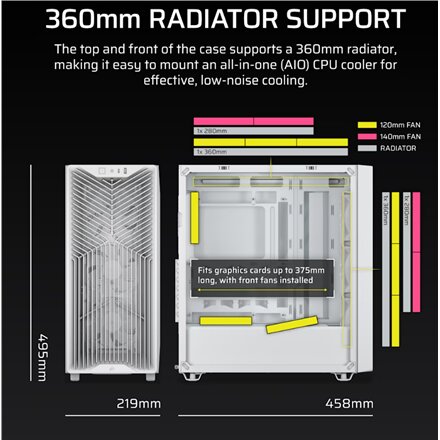 Corsair PC Case , 3200D RS , Mid-Tower , White