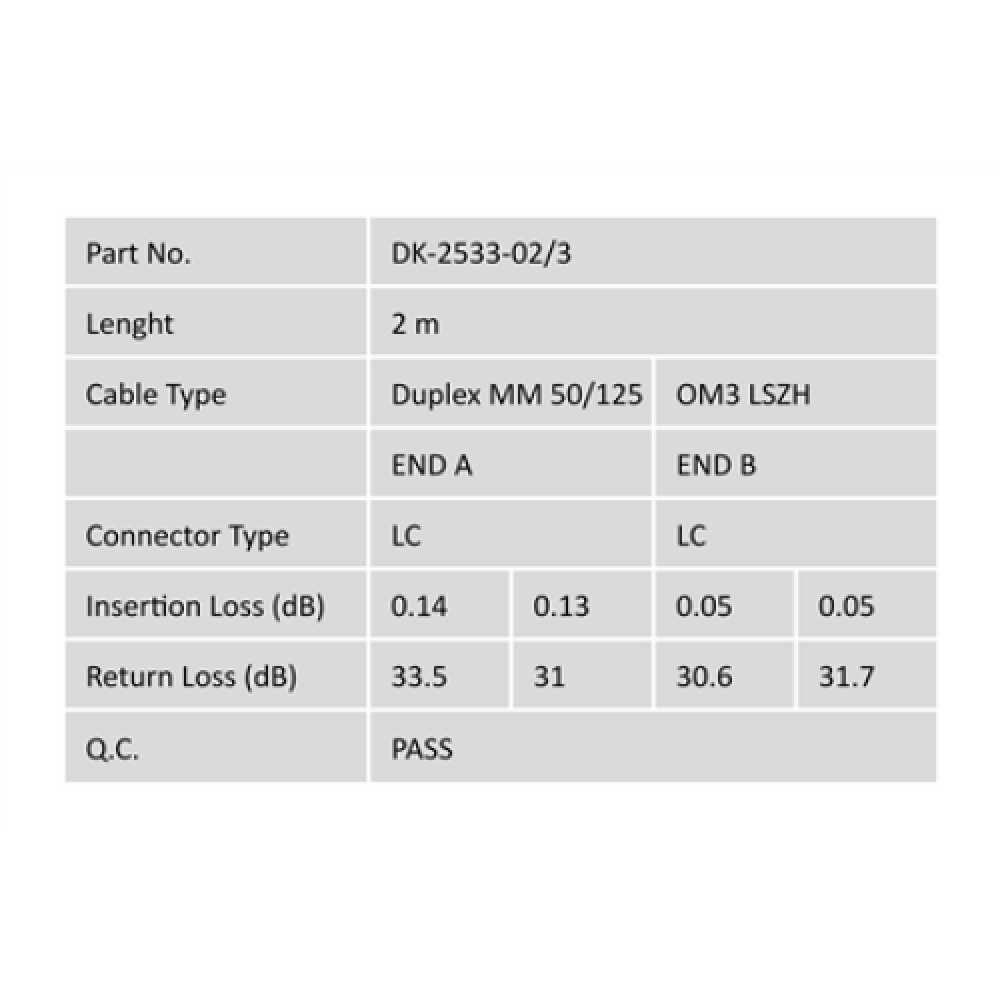Digitus , Patch cord , DK-2533-02/3