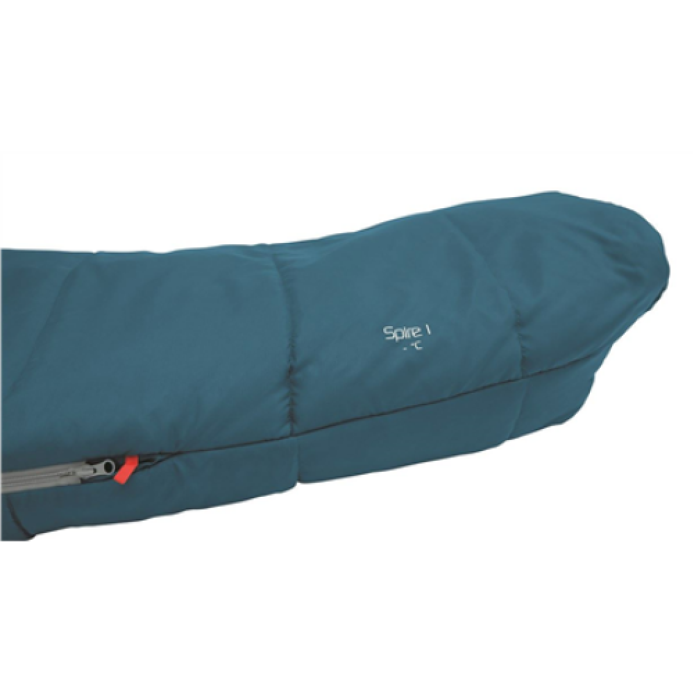 Robens , Spire II R , Sleeping Bag , 220 x 80 x 50 cm , -21/4 °C , 2 way open - YKK Auto lock , Ocean Blue