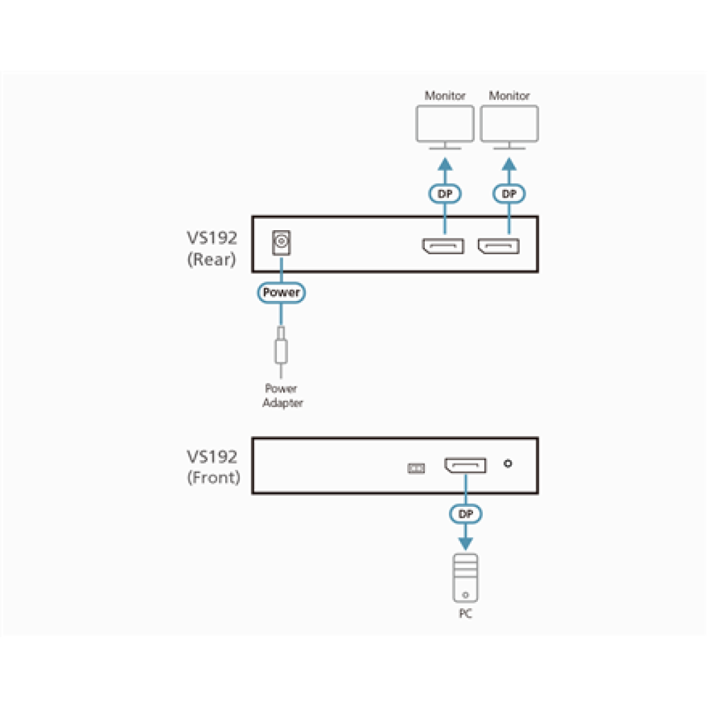 Aten , VS192-AT-G , Video/audio splitter - 2 ports