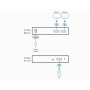 Aten , VS192-AT-G , Video/audio splitter - 2 ports