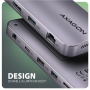 AXAGON USB-C 10Gbps GEN2COMBO 12in1 Hub , HMC-12GM2