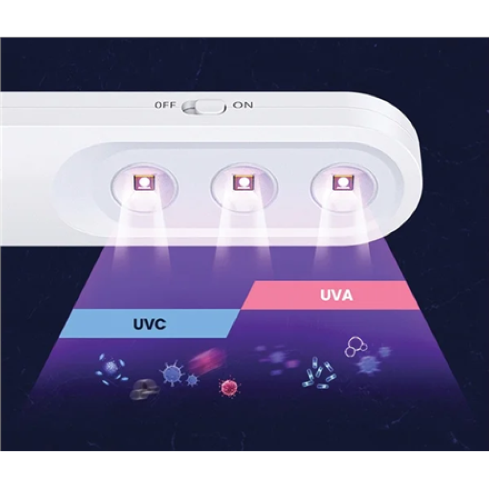 USAMS , Mini UV-C Disinfection Lamp , ZB159XDD01 , White
