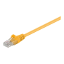 Goobay CAT 6, U/UTP , Patch Cable , Yellow