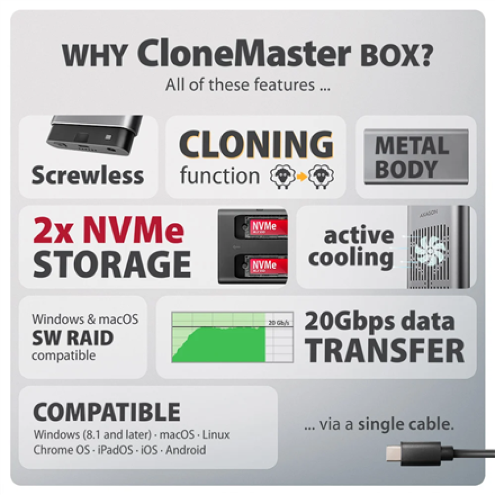AXAGON USB-C 20Gbps Dual M.2 NVMe SSD CLONE MASTER Enclosure , EEM2-20GD