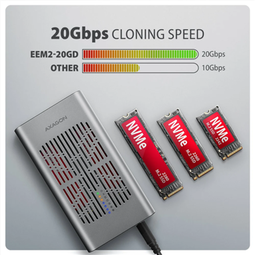 AXAGON USB-C 20Gbps Dual M.2 NVMe SSD CLONE MASTER Enclosure , EEM2-20GD