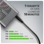 AXAGON USB-C 20Gbps Dual M.2 NVMe SSD CLONE MASTER Enclosure , EEM2-20GD
