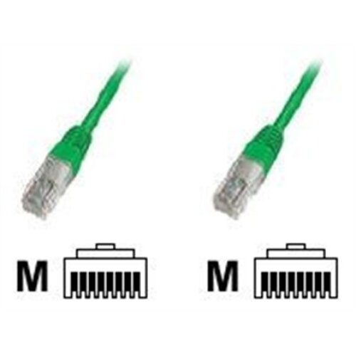 Goobay , CAT 5e patch cable, U/UTP , 68338 , Green RJ45 male (8P8C) , RJ45 male (8P8C)